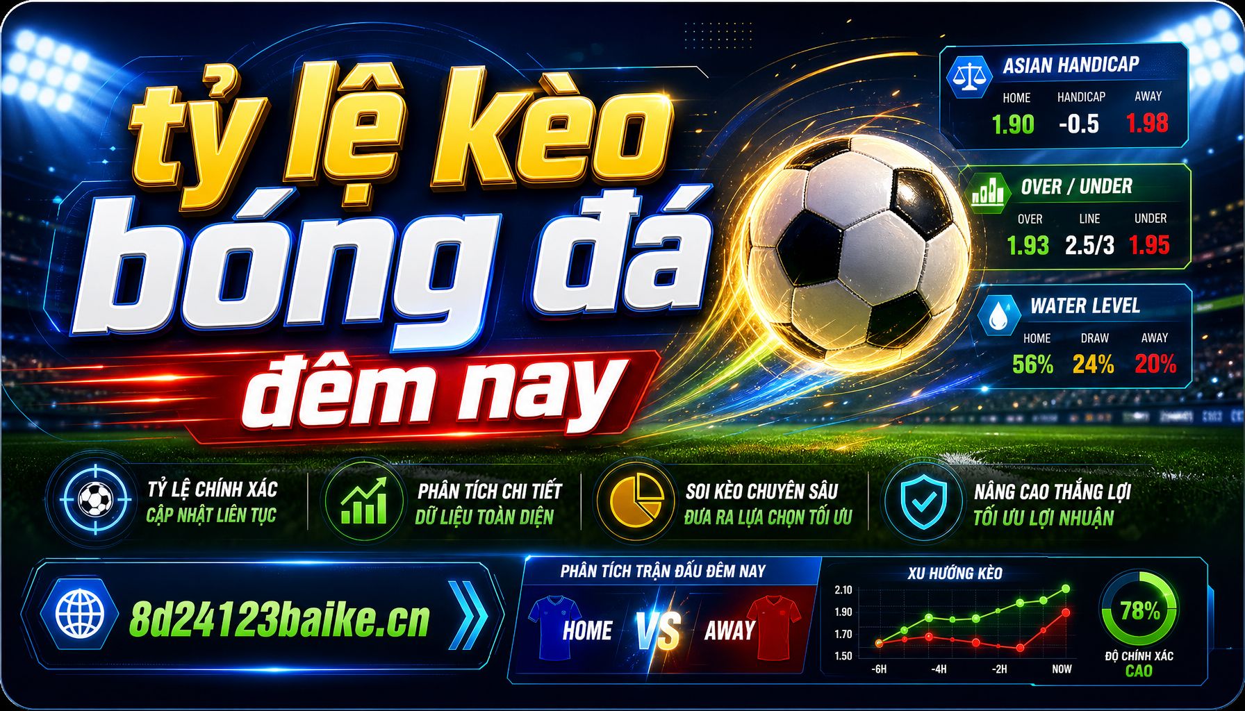 tỷ lệ kèo bóng đá đêm nay