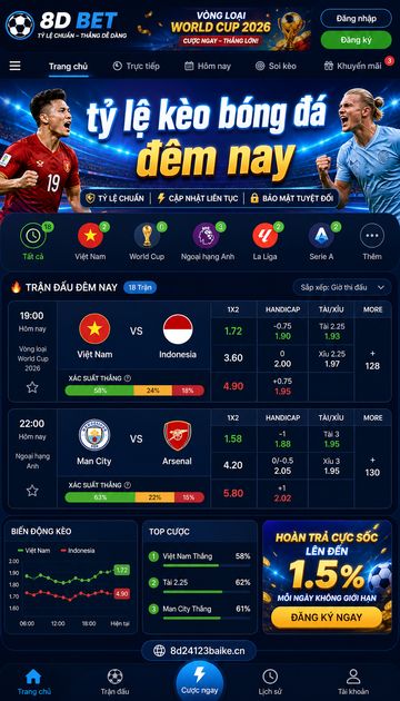 tỷ lệ kèo bóng đá đêm nay screenshot 4